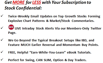 Stock chart setups, stock alerts, ebook tutorials, top-rated growth stocks