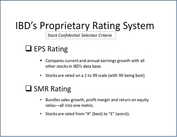 Good chart pattern analytics starts with trading and investing in leaders.   IBD’s EPS (earnings per share) and SMR ratings help